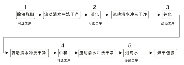 16539875922684.jpg 2.jpg